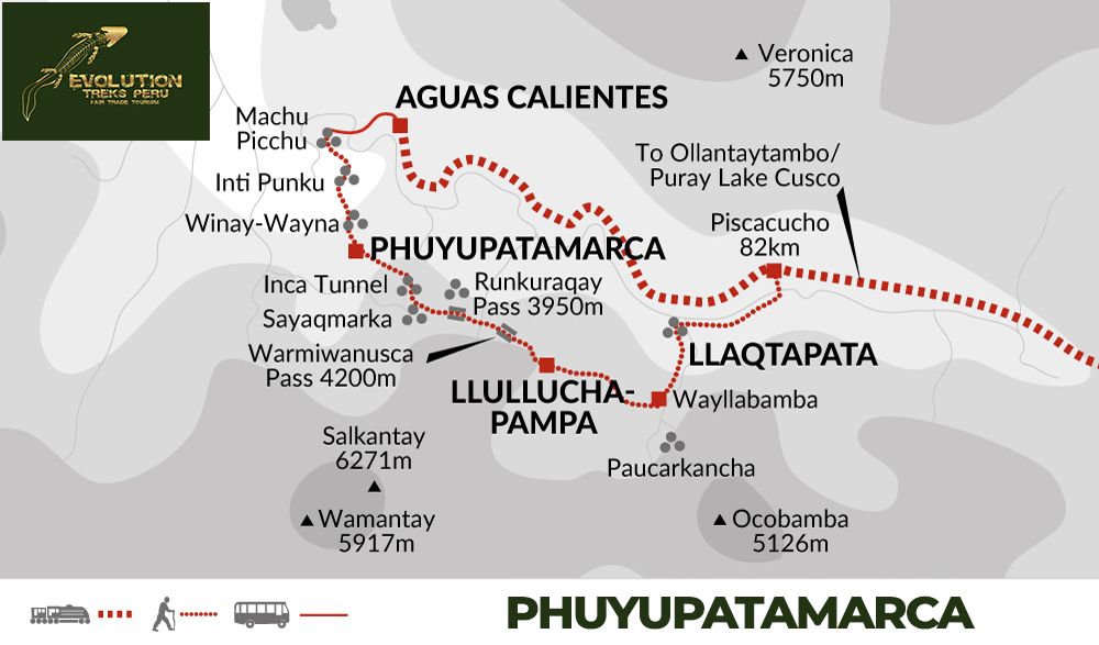 phuyupatamarca - Toure- Map